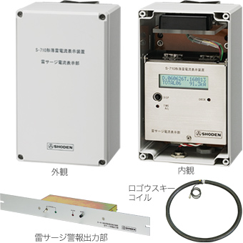 落雷電流表示装置 S-710形